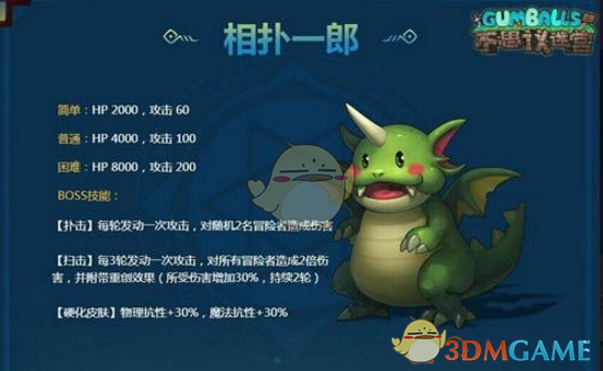 PCS（Pcs.是什么意思）